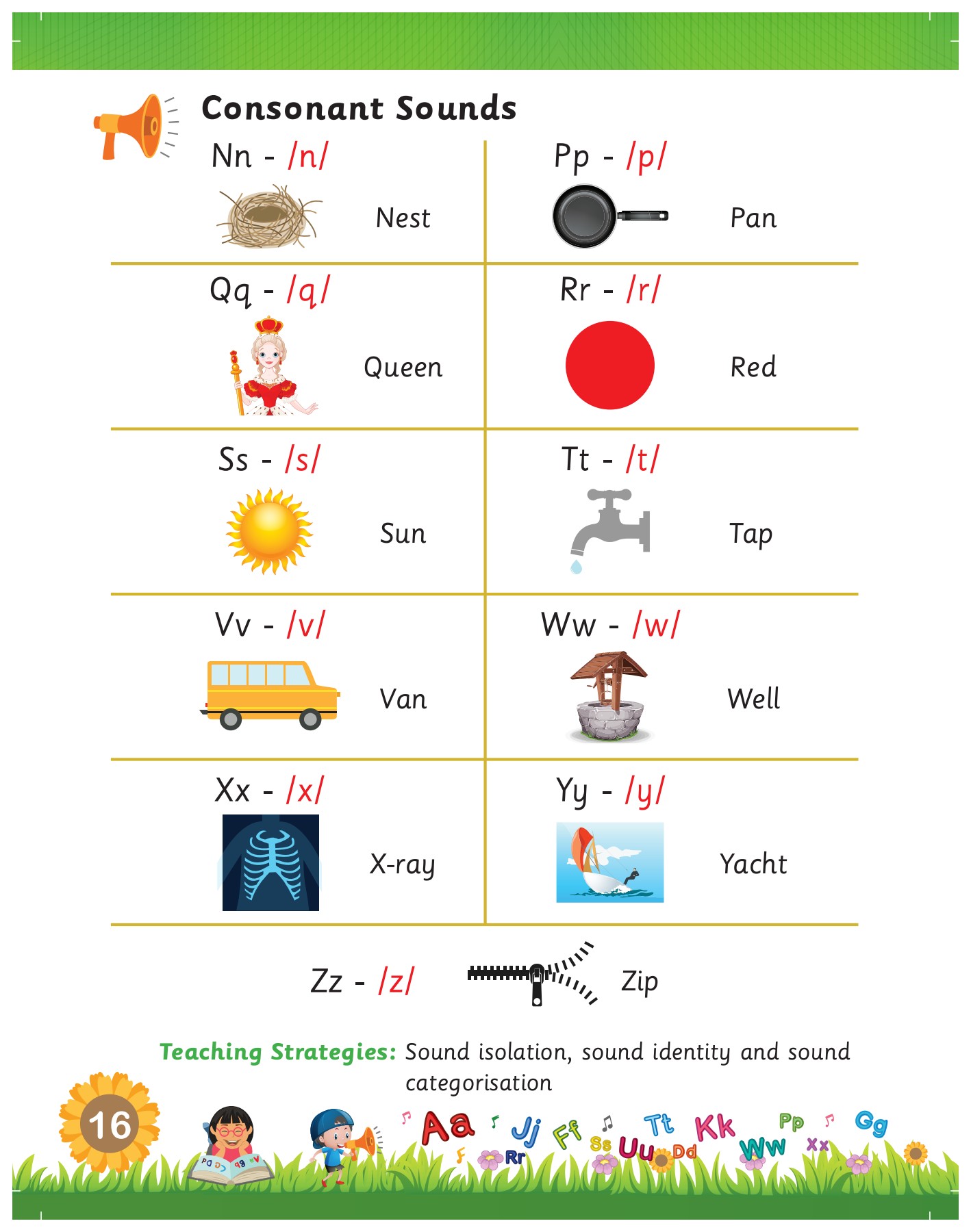 202110032OYSTER_PREMIUMSTUDENTBOOKPhonicsLKGFY IMAX Page 16 Flip PDF Online PubHTML5