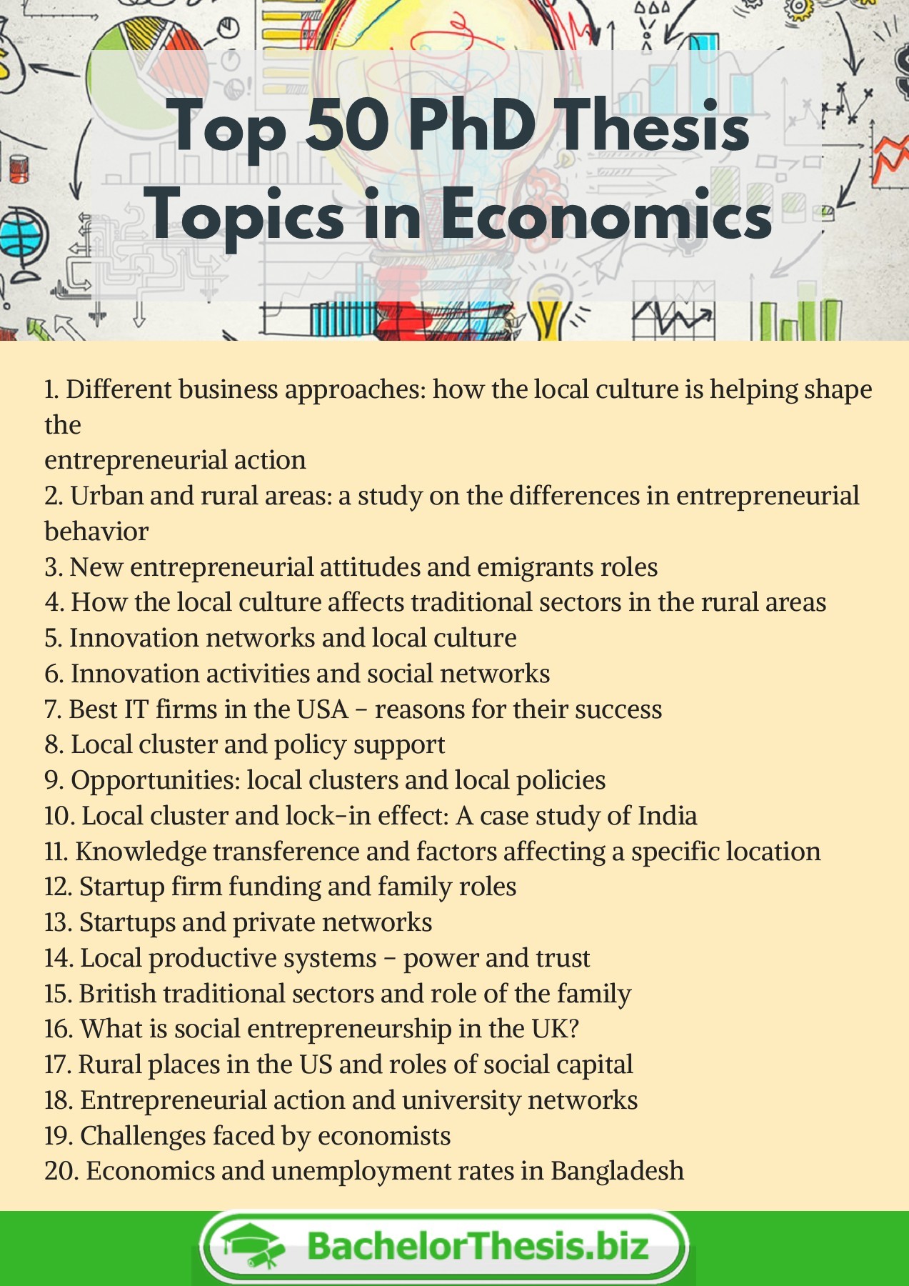 PhD Thesis Topics in Economics Bachelor Thesis Page 1 3 Flip