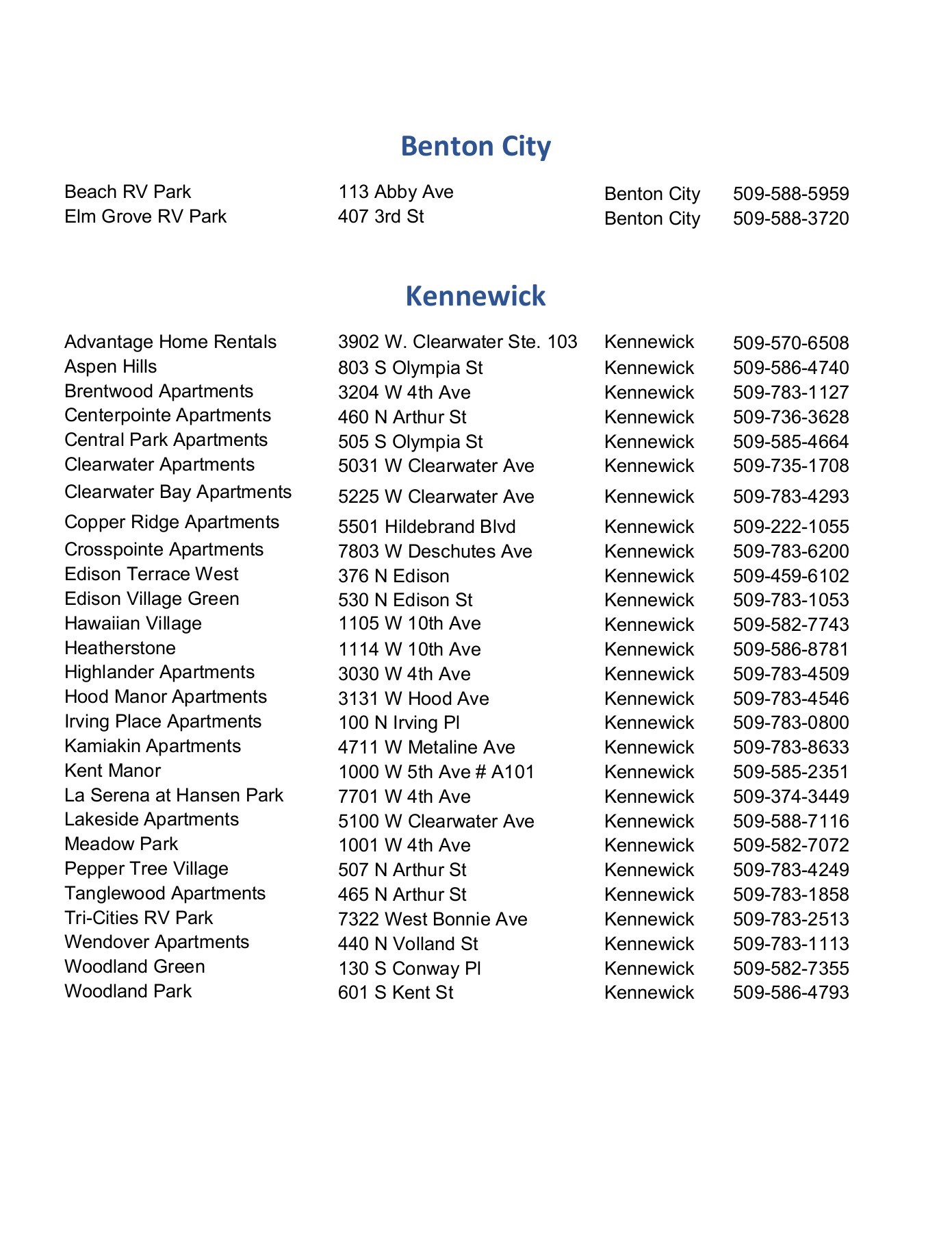 Landlord List shela.berry Page 2 Flip PDF Online PubHTML5