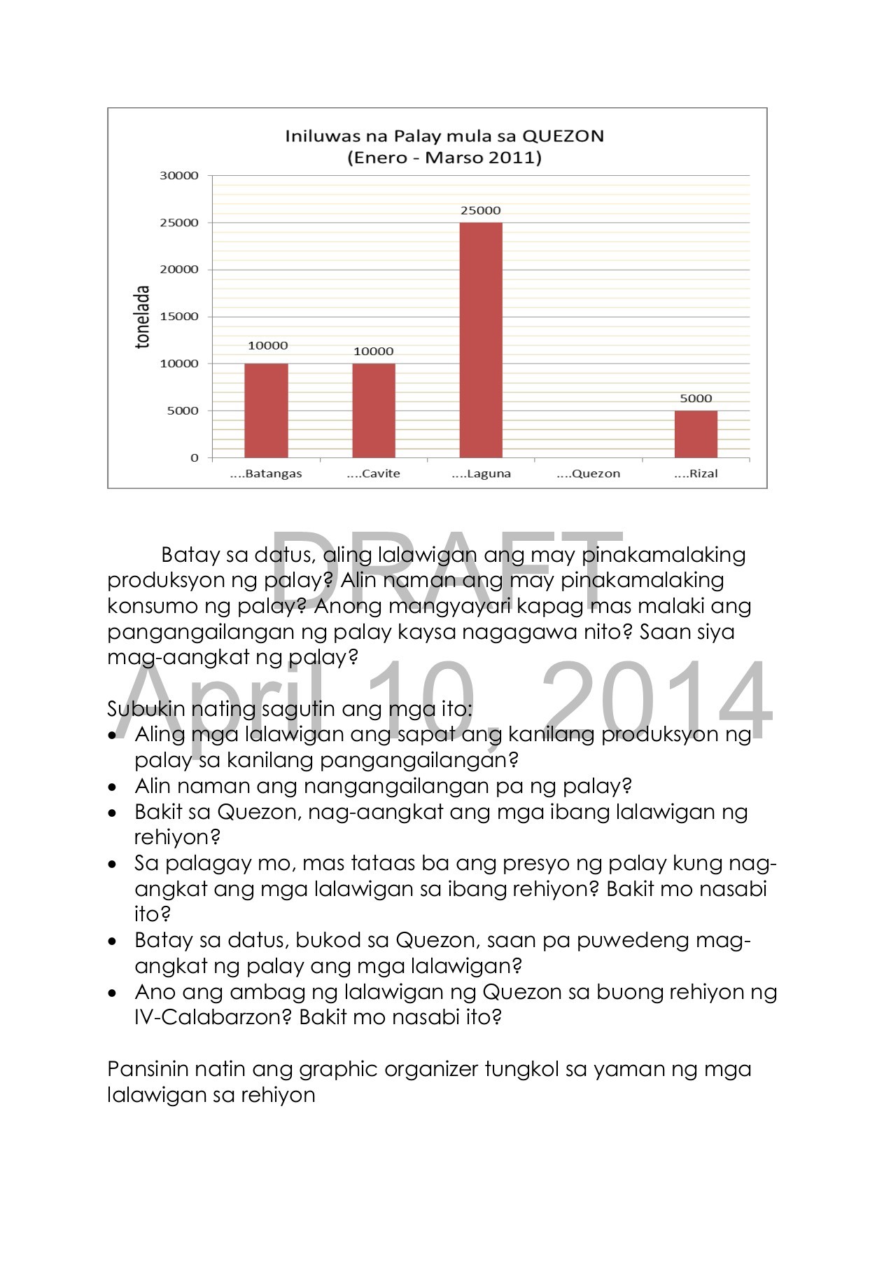 Araling Panlipunan Grade 3 part 1 Palawan BlogOn Pahina 206