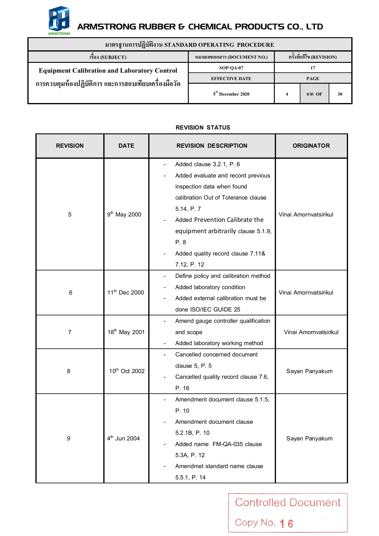 SOPQA07 REV.17 EQUIPMENT CALIBRATION AND LABORATORY CONTROL Nukanya