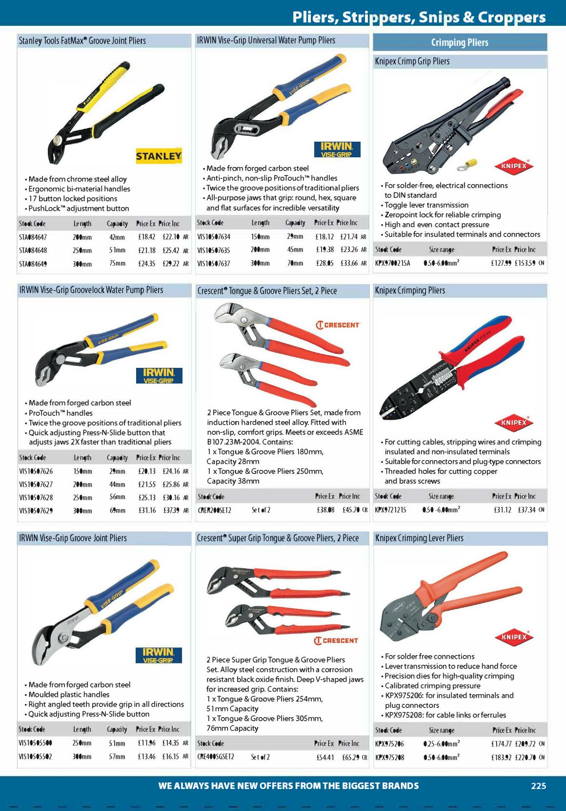Complete Tool Catalogue S10 Supplies Page 225 Flip PDF Online