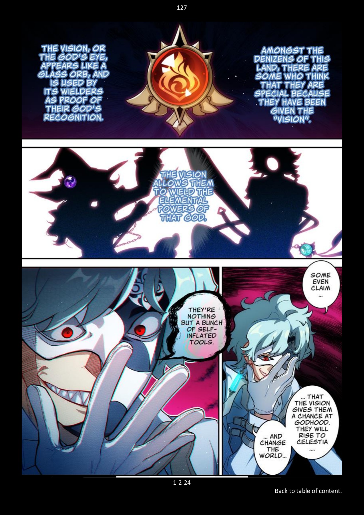 Genshin Impact Manga Collection KHALIL BIKRE Page 130 Flip PDF