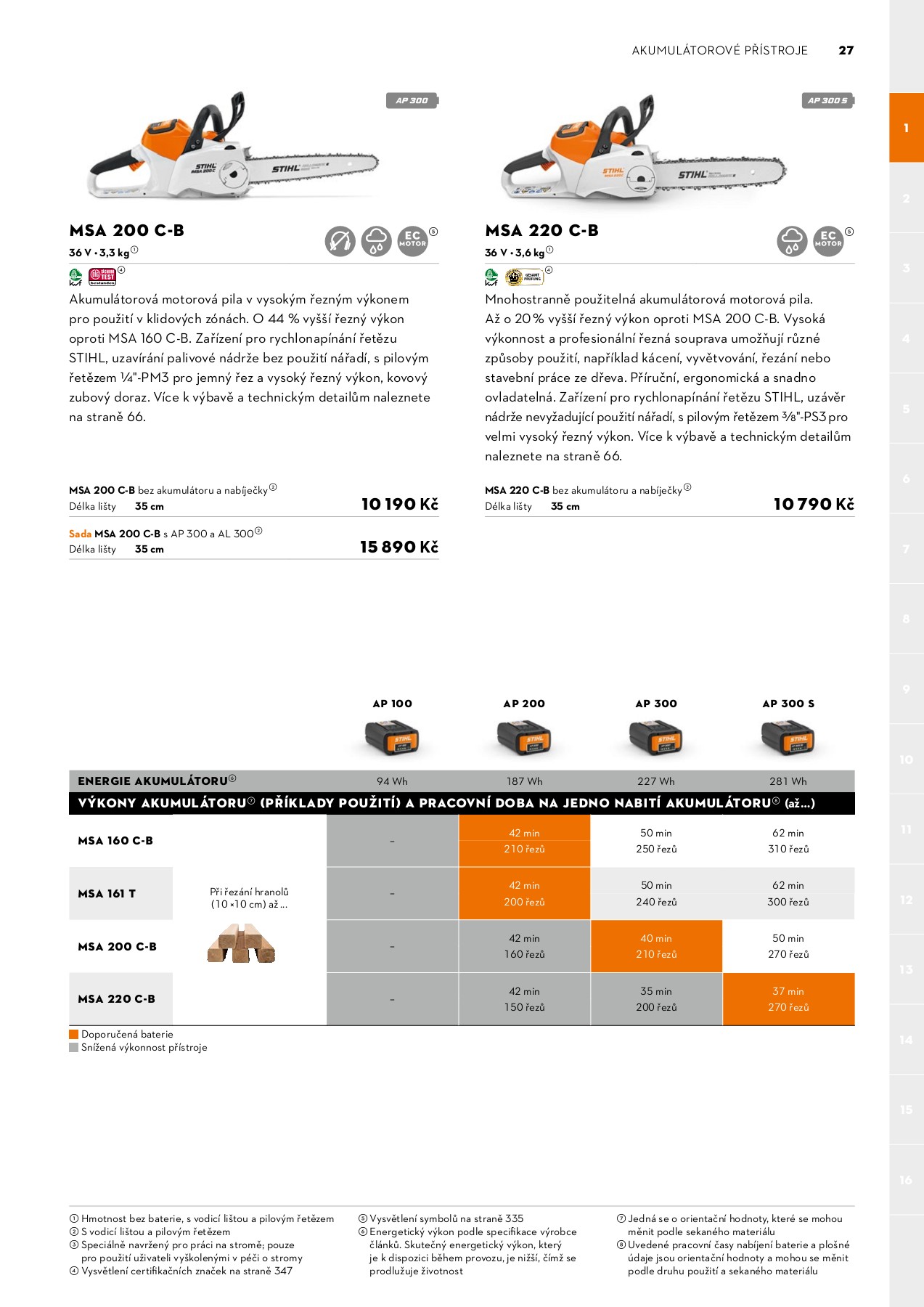 STIHL_Katalog_2021 admin Stránka 27 Překlopení PDF online PubHTML5