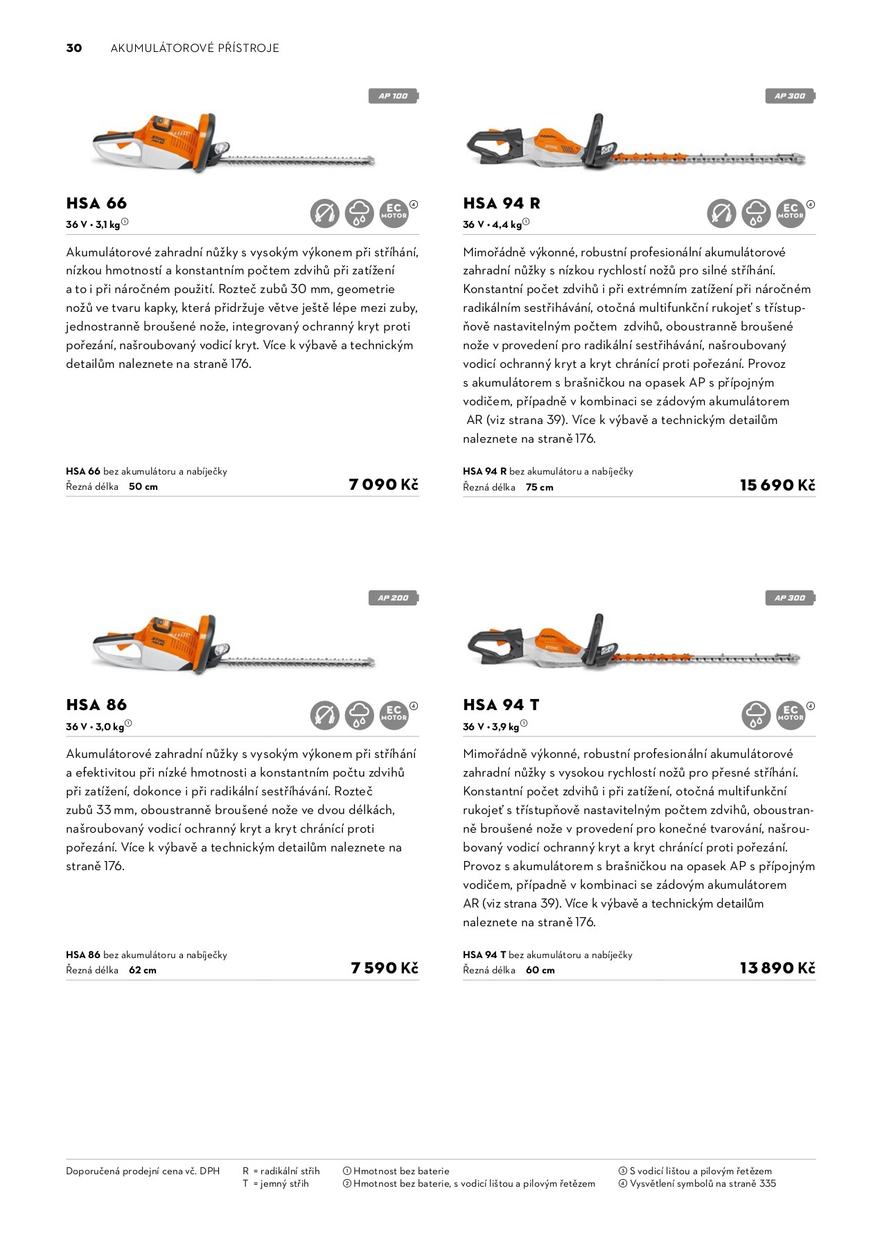 STIHL_Katalog_2021 admin Stránka 30 Překlopení PDF online PubHTML5