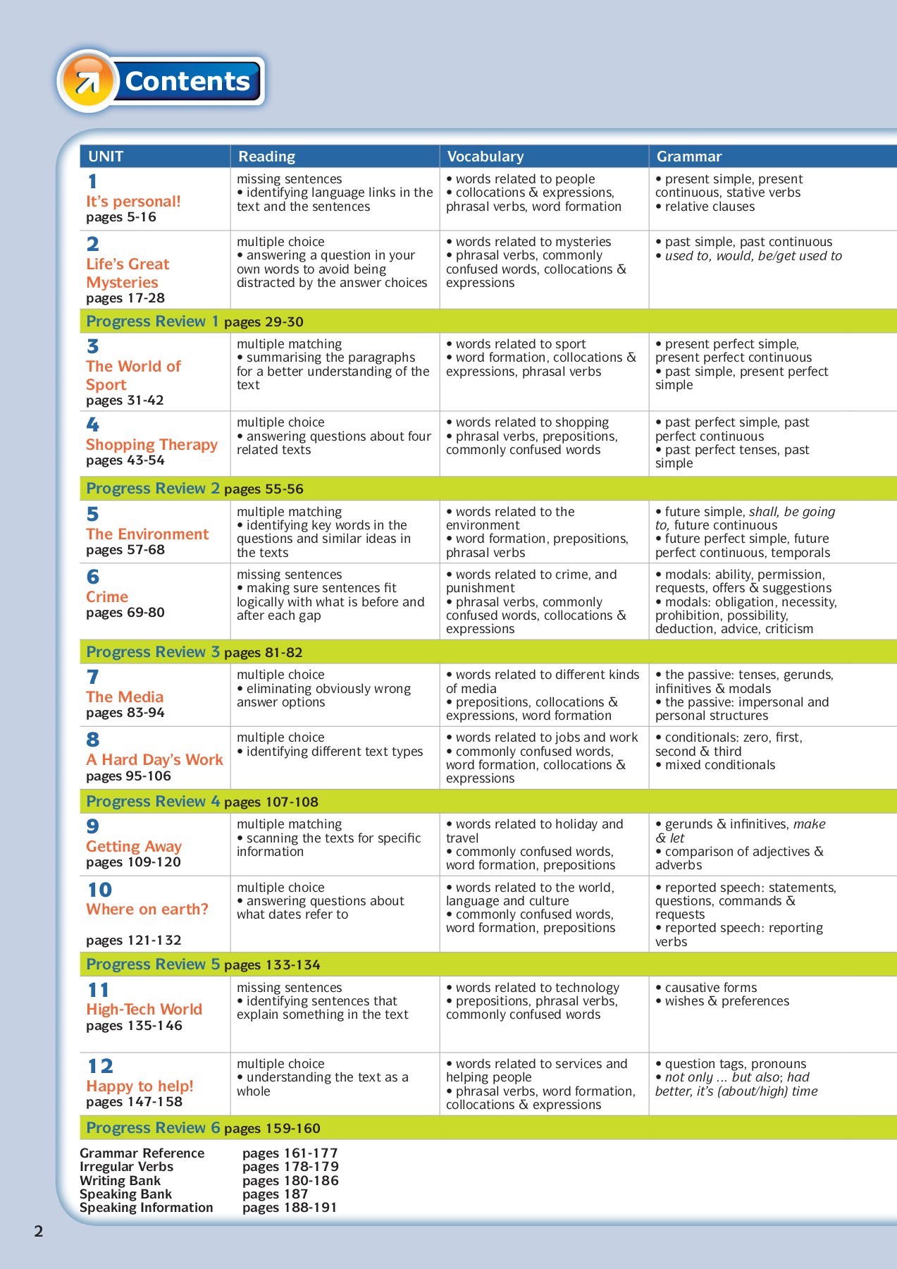 Level 1 Respuestas Pdf Personal Best B1 Workbook Resuelto / Gateway
