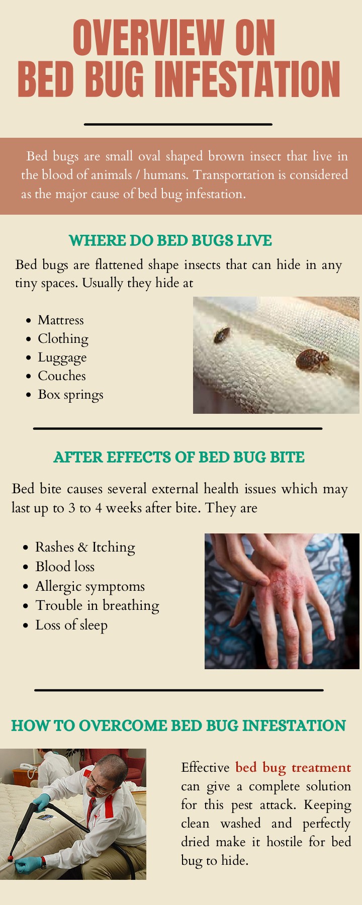 Overview on Bed Bug Infestation mariyammuhseena Page 1 1 Flip