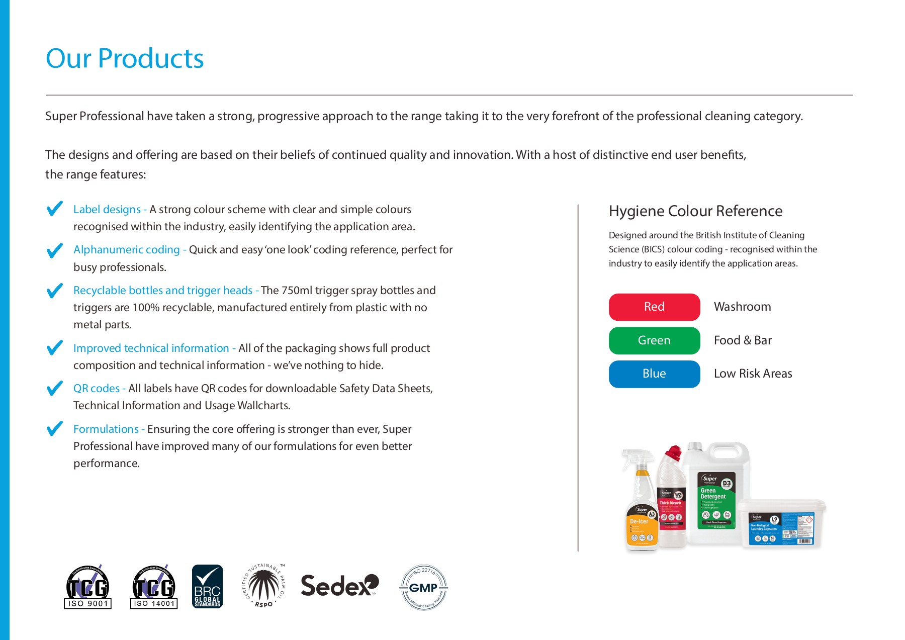 W5 Limescale Remover Safety Data Sheet Guaranteed Authentic www