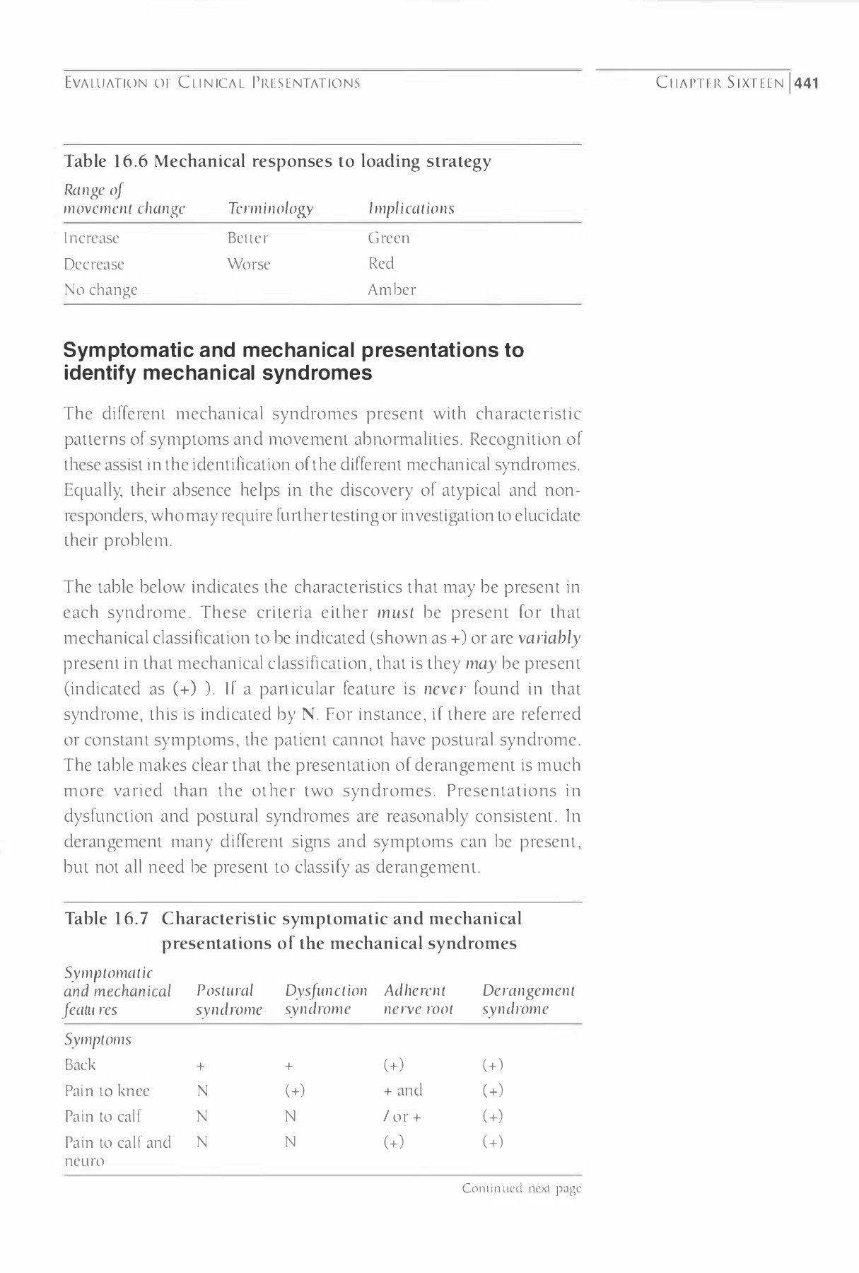 The Lumbar Spine Mechanical Diagnosis and Therapy Vol 2By Robin
