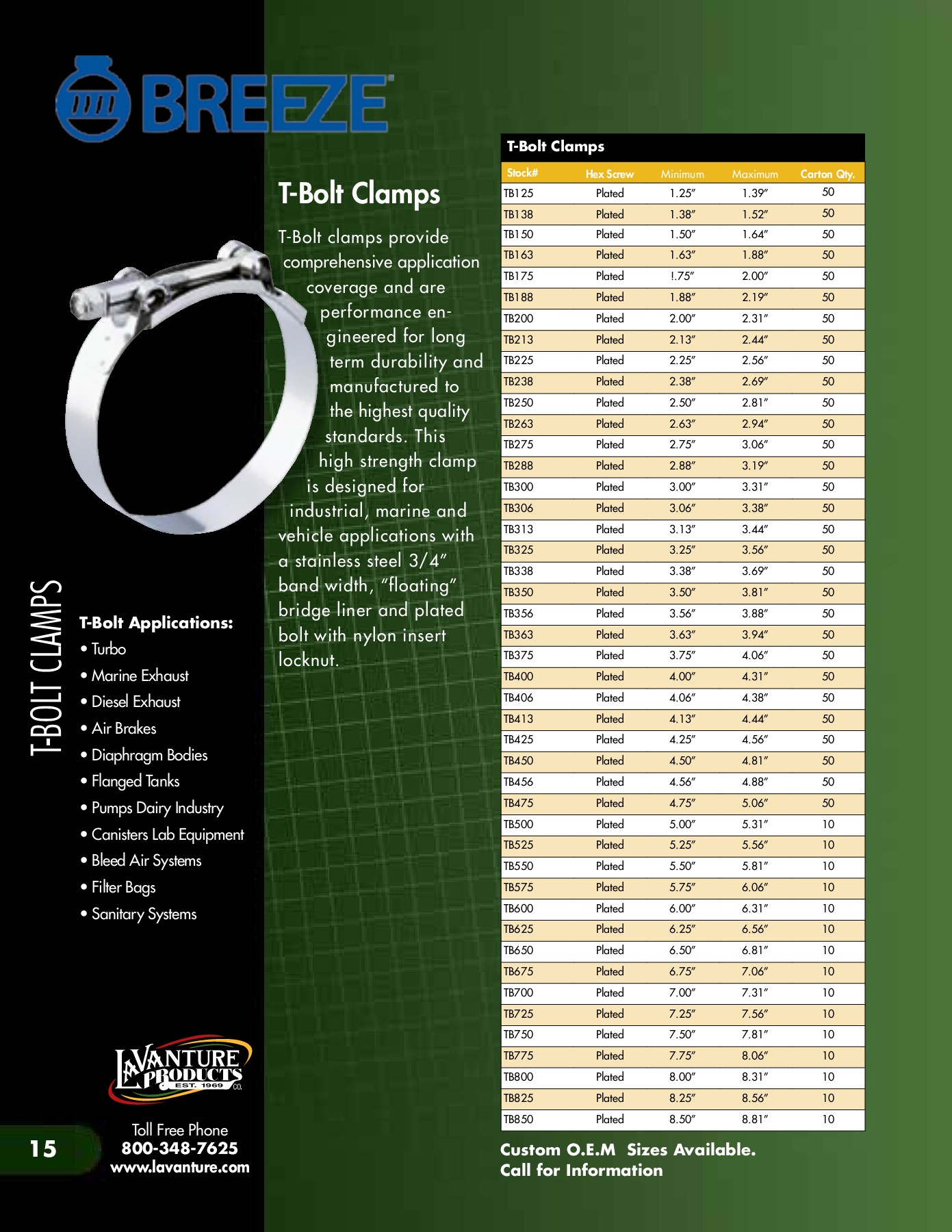 Industrial Hardware Catalog adivine Page 16 Flip PDF Online