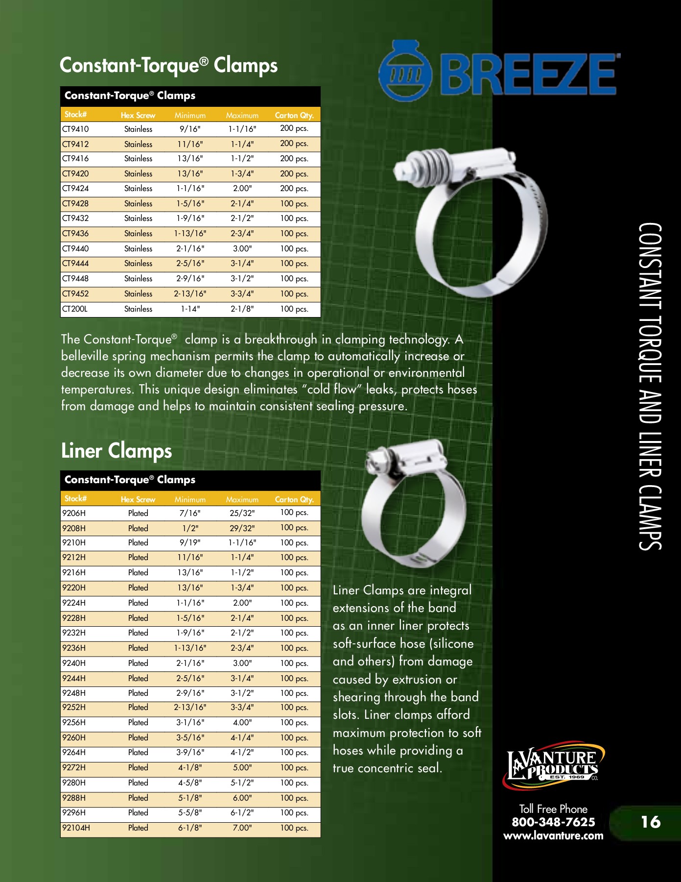 Industrial Hardware Catalog adivine Page 17 Flip PDF Online