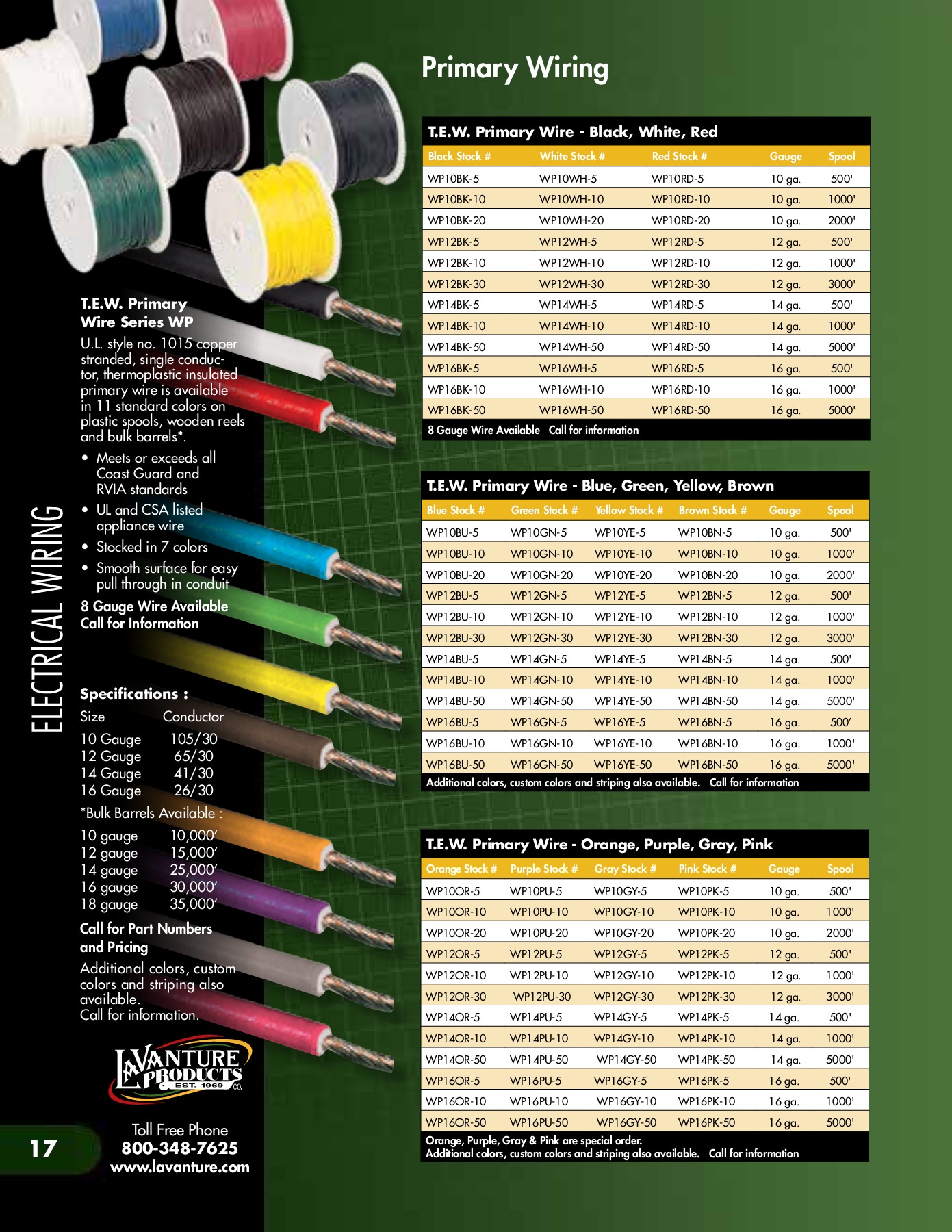 Industrial Hardware Catalog adivine Page 18 Flip PDF Online PubHTML5
