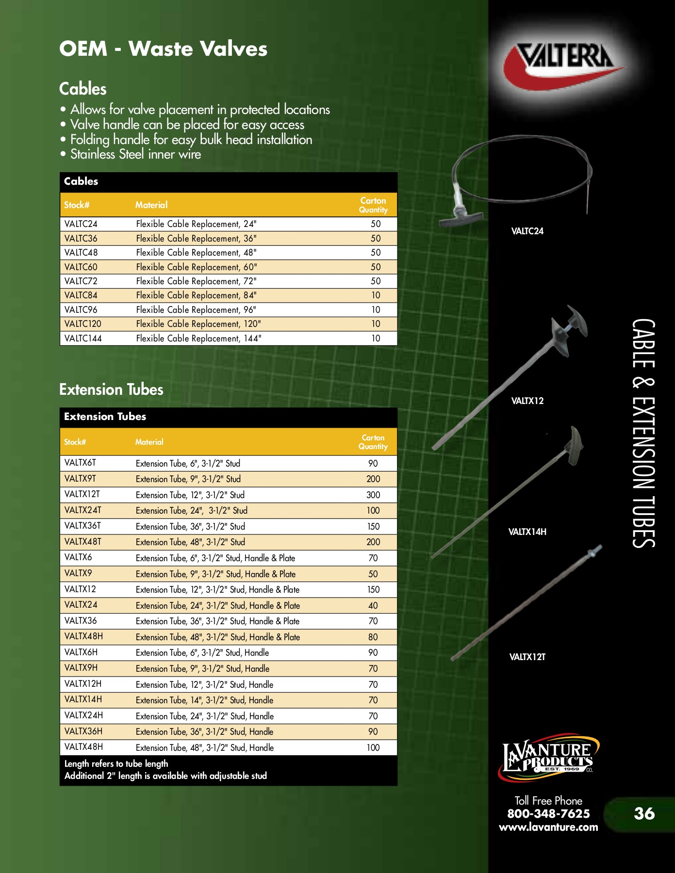 Industrial Hardware Catalog adivine Page 37 Flip PDF Online
