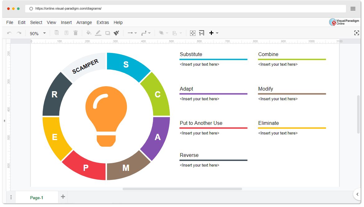 Online SCAMPER Templates