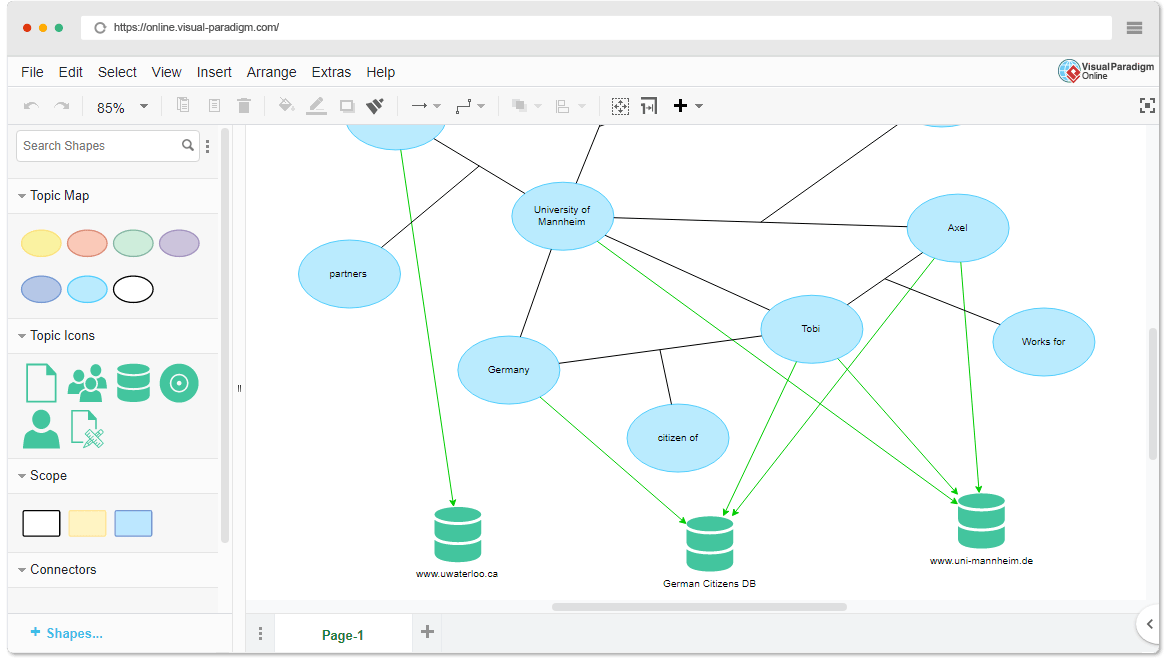 Online Topic Map Software