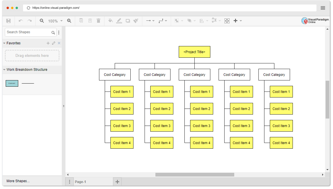 Work Breakdown Structure Software