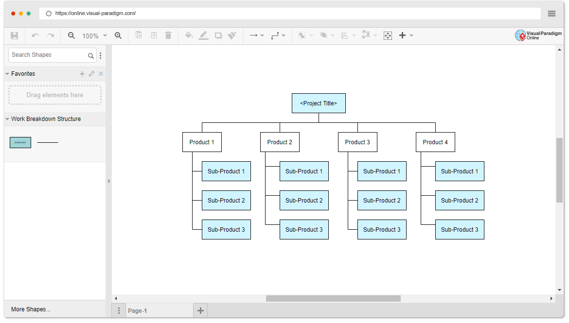 Work Breakdown Structure Software