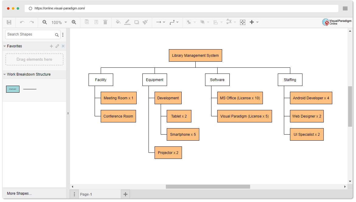 Work Breakdown Structure Software