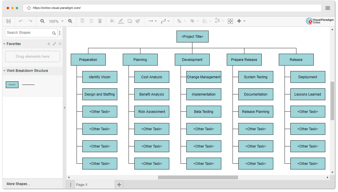 Work Breakdown Structure Software