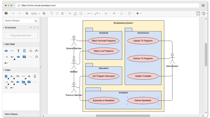 رسم Use Case Diagram Makusia Images