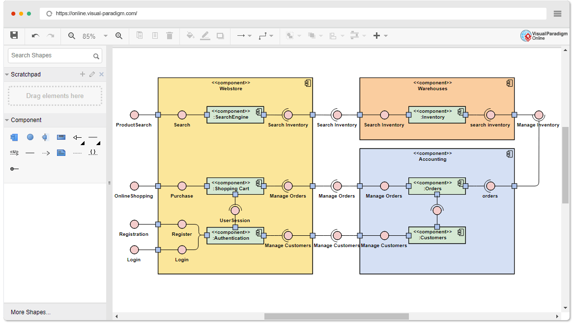 Darmowe narzędzie do tworzenia diagramów komponentów