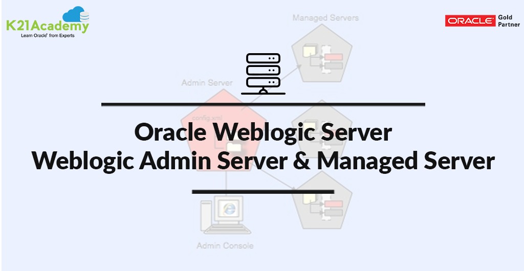 Oracle Logic Administration Admin Server and Managed Server