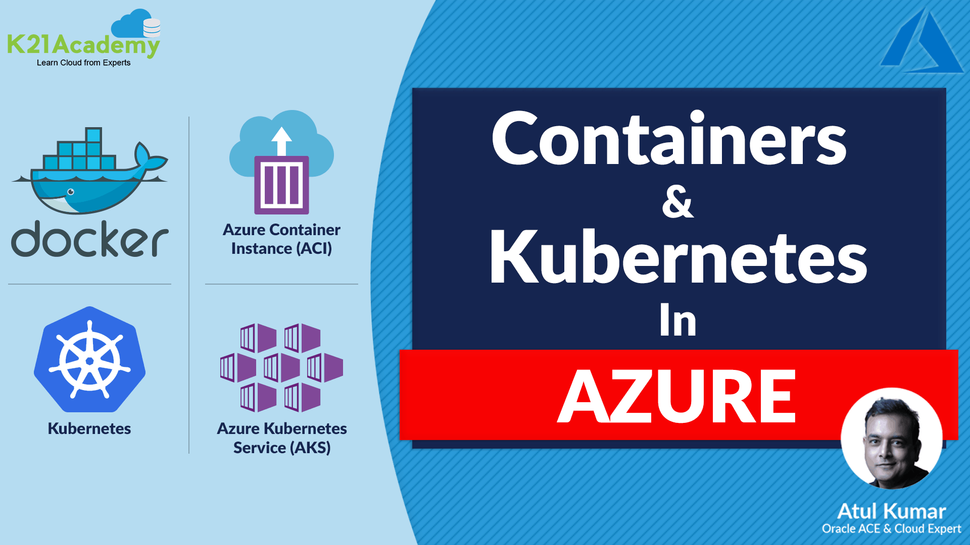 Containers (Docker) & In Azure For Beginners