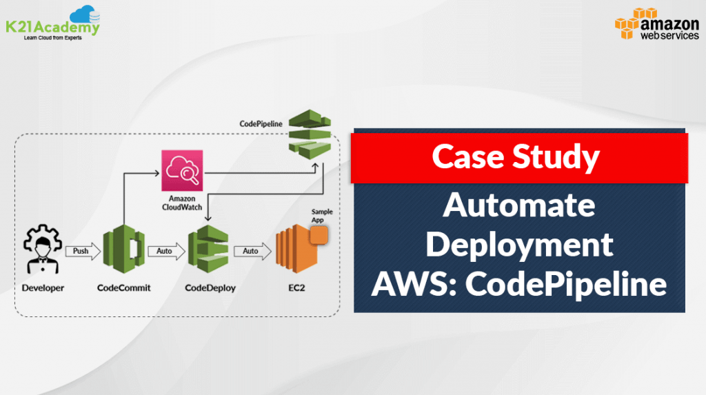 Deploy AWS CodePipeline Using & CodeDeploy