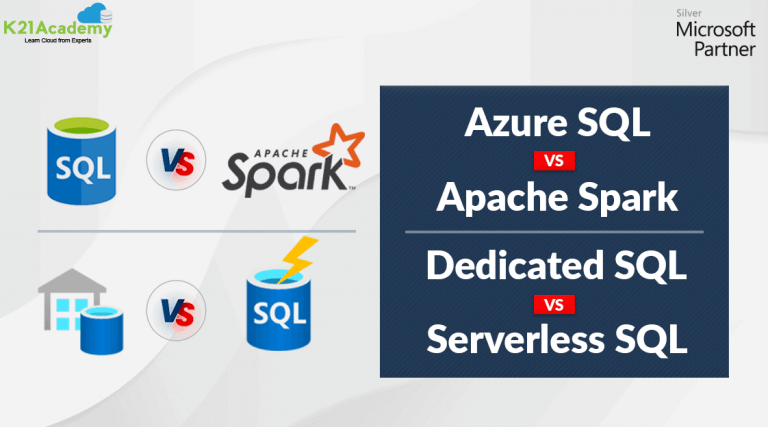 AzureSQLvsApacheSpark Oracle Trainings for Apps & Fusion DBA