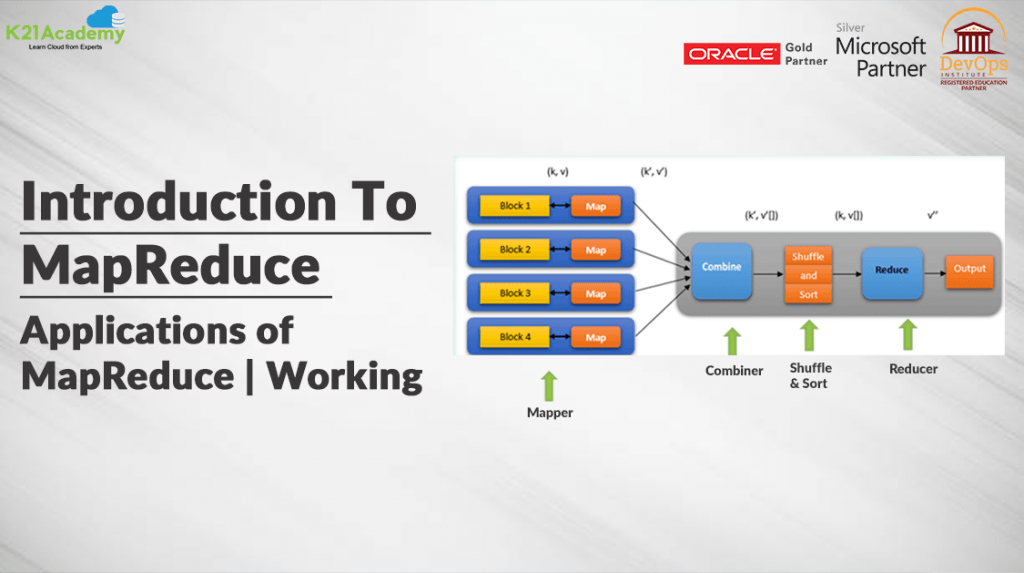 Introduction To MapReduce Applications of MapReduce Working