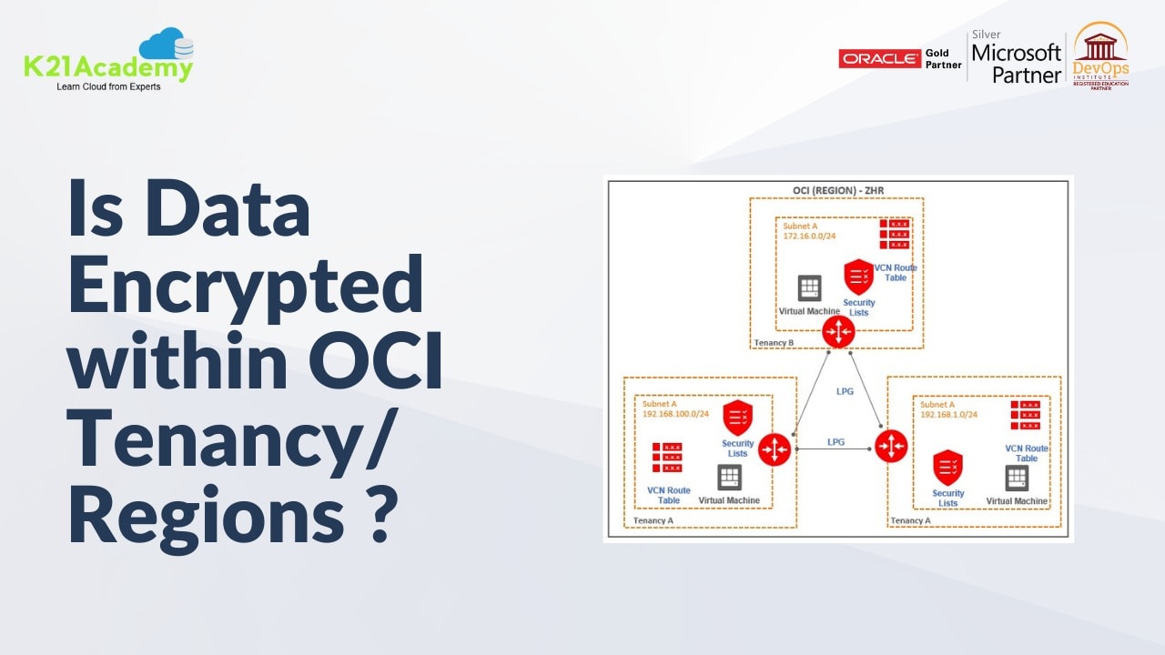 Networking, Encryption, Peering in OCI Oracle Trainings for Apps