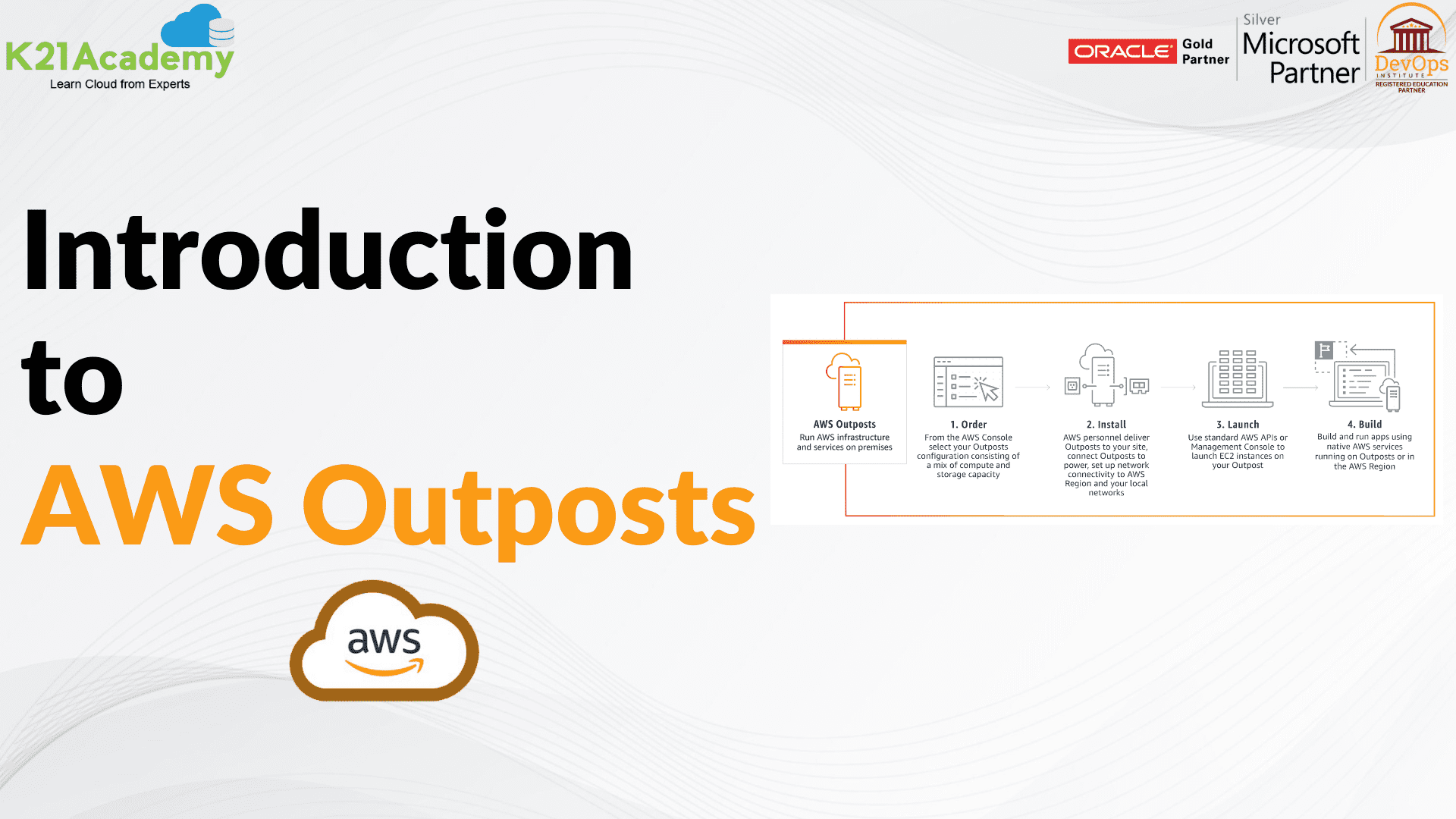 AWS Outposts Overview, Working, Use cases & Features