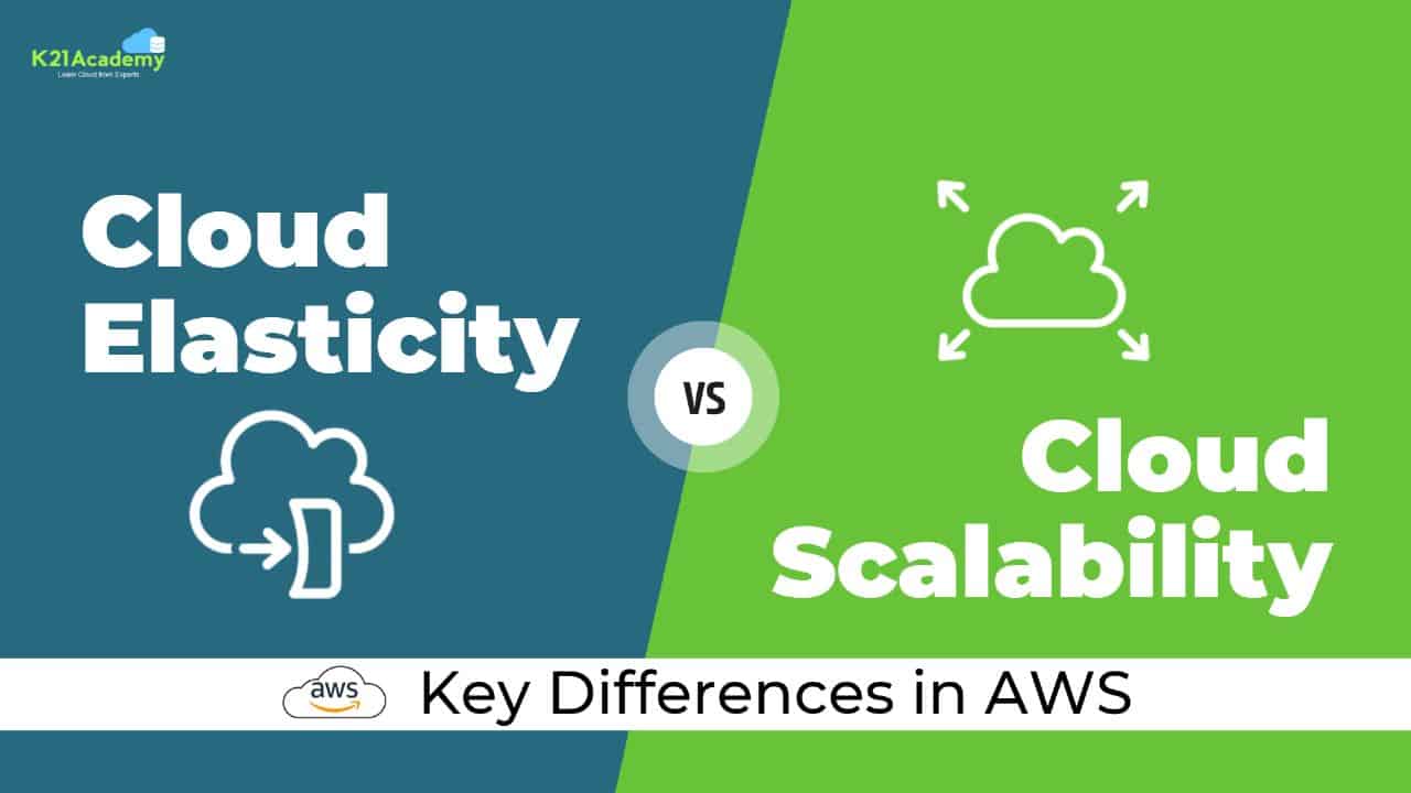 Cloud Elasticity vs. Cloud Scalability Key Differences in AWS Oracle