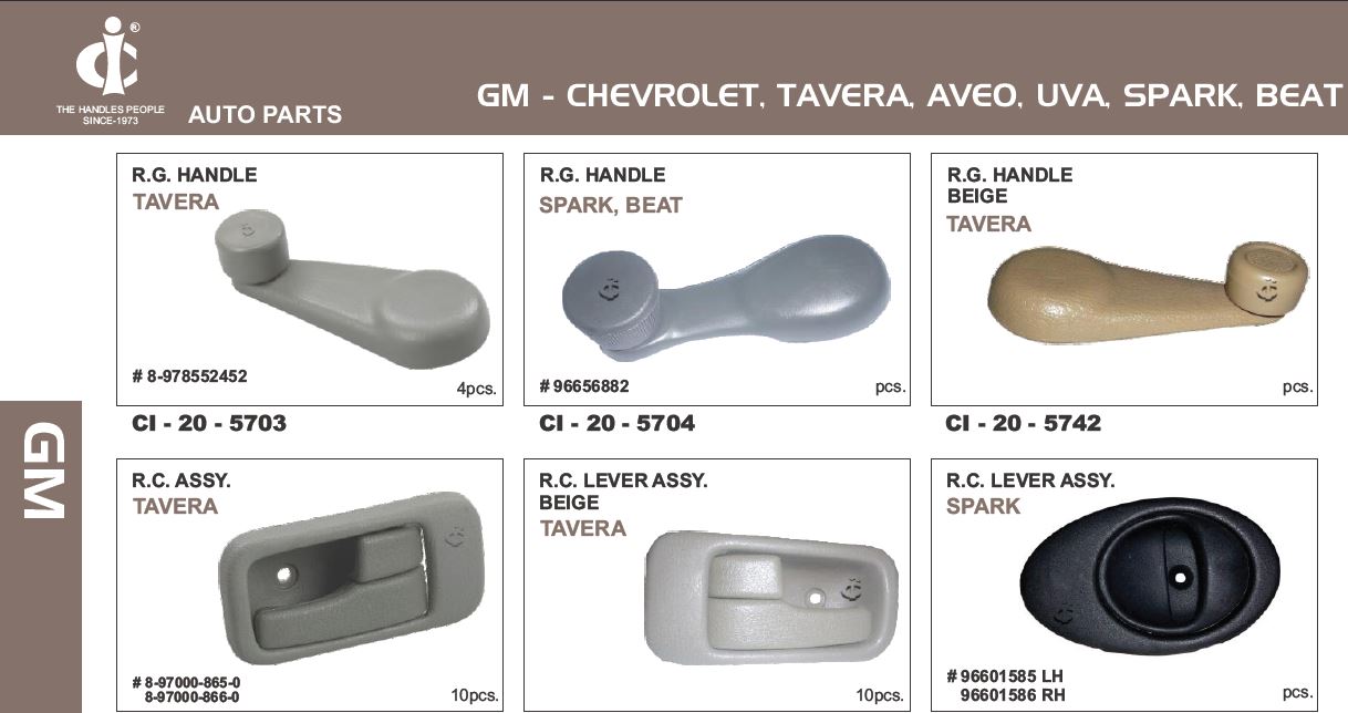 Auto Door Handles Manufacturer,Automotive Spare Parts Supplier,Exporter