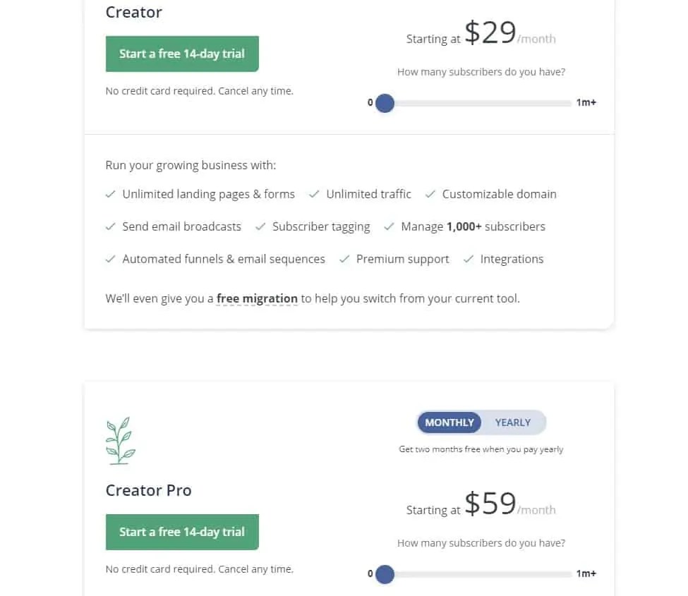 ConvertKit vs LeadPages 2022 Which Is The Best?