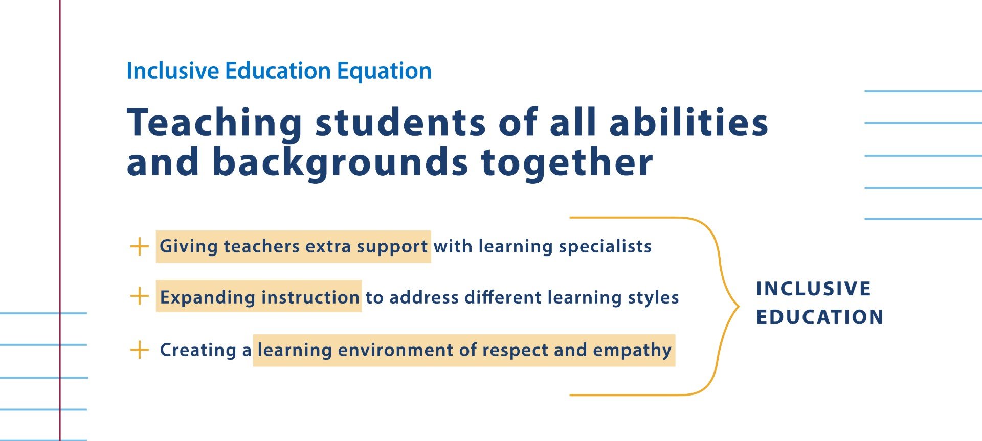 4 Strategies for Inclusive Education [+ 6 Resources]