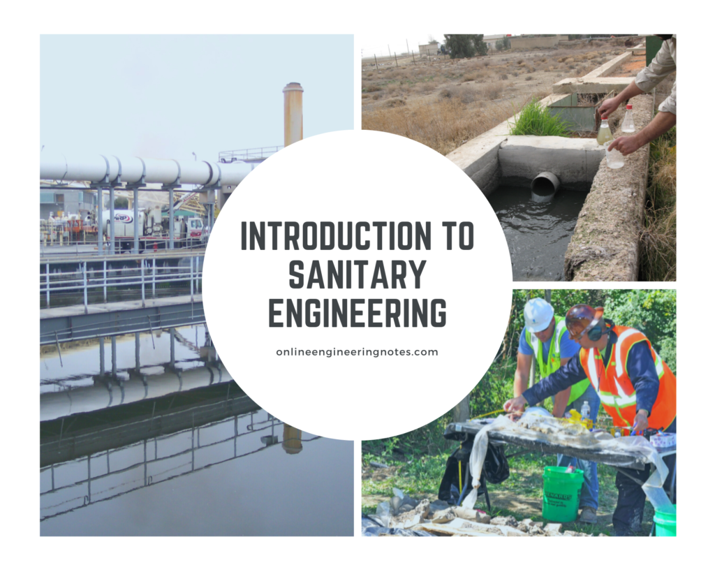 Introduction to Sanitary Engineering Historical development of waste water and solid waste