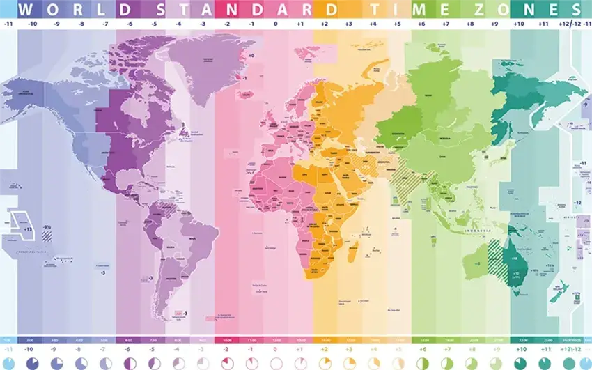 30 Time Zones Quiz Questions and Answers OnlineExamMaker Blog