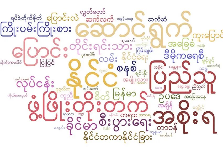 30 Burmese Language Quiz Questions and Answers OnlineExamMaker Blog