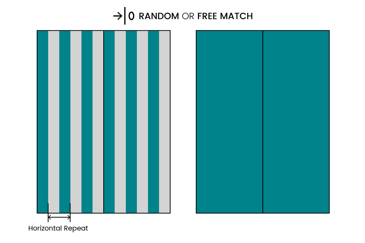 Wallpaper Pattern Matching OFS Maker's Mill