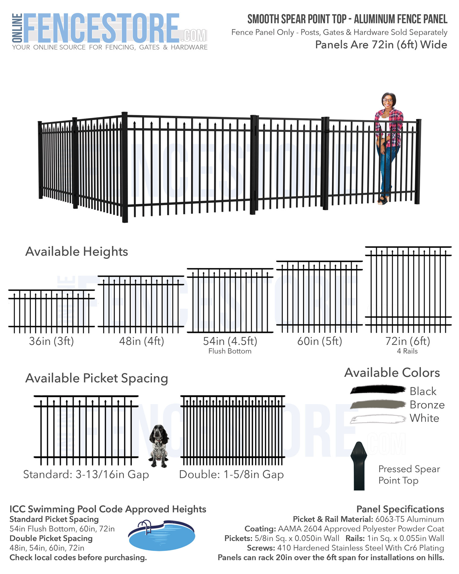 Smooth Spear Point Top Aluminum Fence Panel