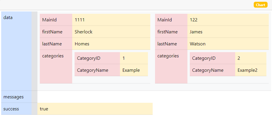 JSON Validator | JSON Validator Web Solution | Tool For JSON Validate