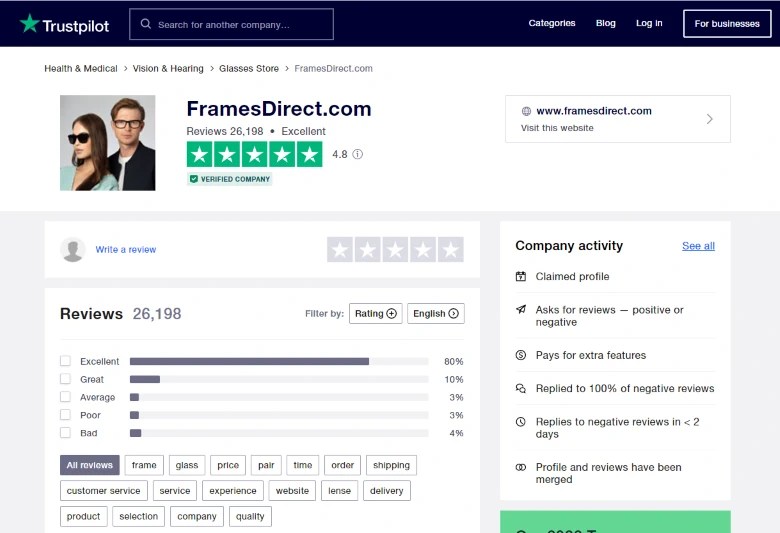 FramesDirect Review The Original Online Eyewear Store Has Still Got It