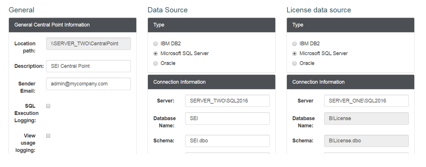 Linking a BI License to Several Central Points