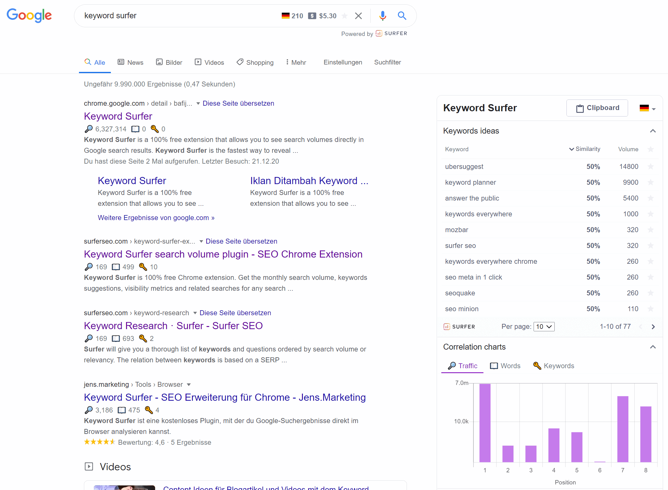 Keyword Surfer Chrome Extension Beste Keywords Everywhere Alternative?