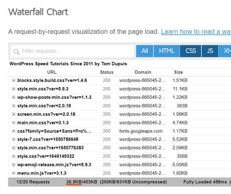 How to Remove Unused JavaScript in WordPress (100)