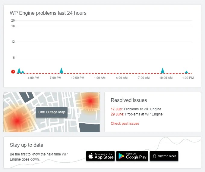 SiteGround vs WP Engine 2024: Why you shouldn't use either