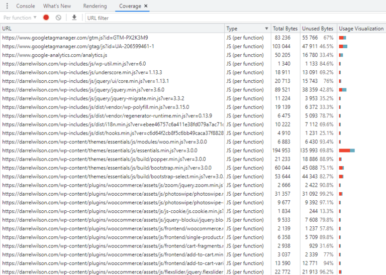 How to Remove Unused JavaScript in WordPress (100)