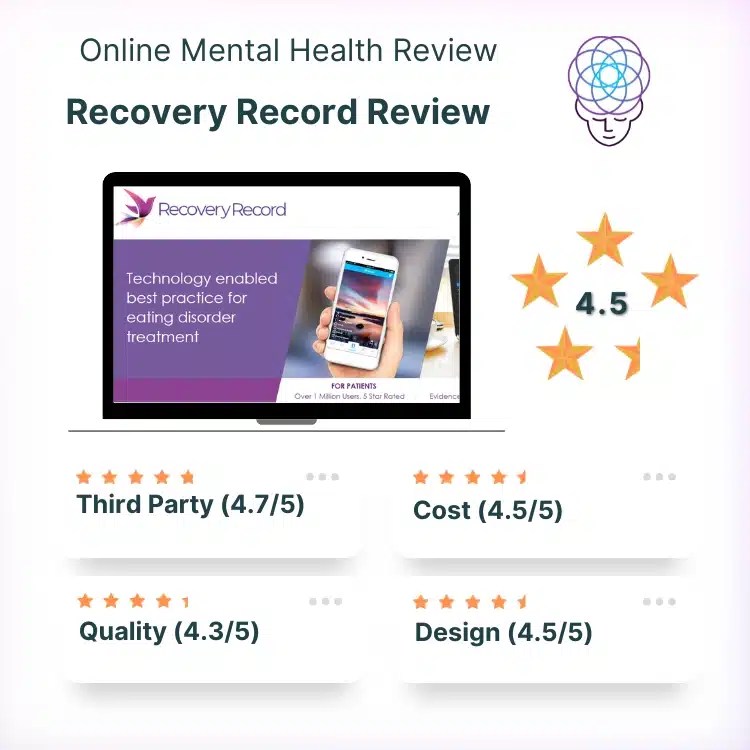 Recovery Record Review Best Eating Disorder Management App for