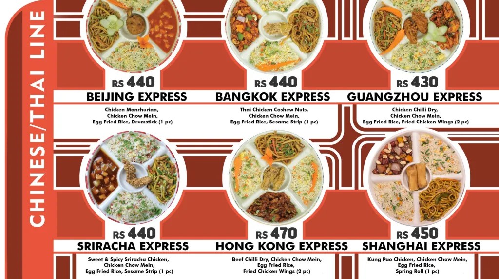 Platter Junction Lahore Menu Lahore Read 2024 Updated Platter